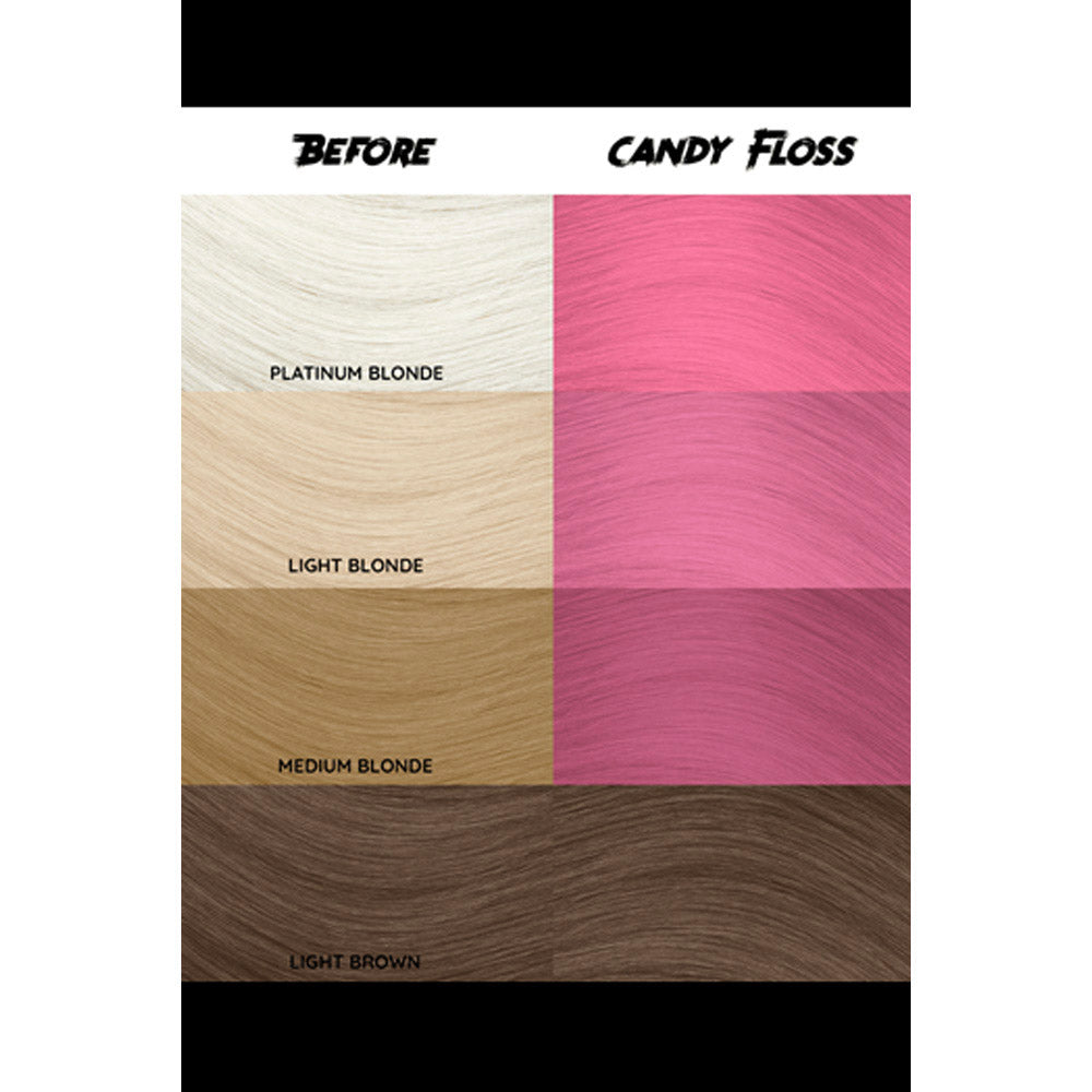Crazy Color Candy Floss no 65, 100ml - crema colorante rosa acceso