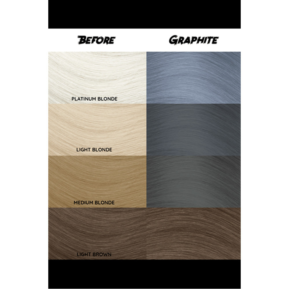 Crazy Color Graphite no 69, 100ml - crema colorante Grafite