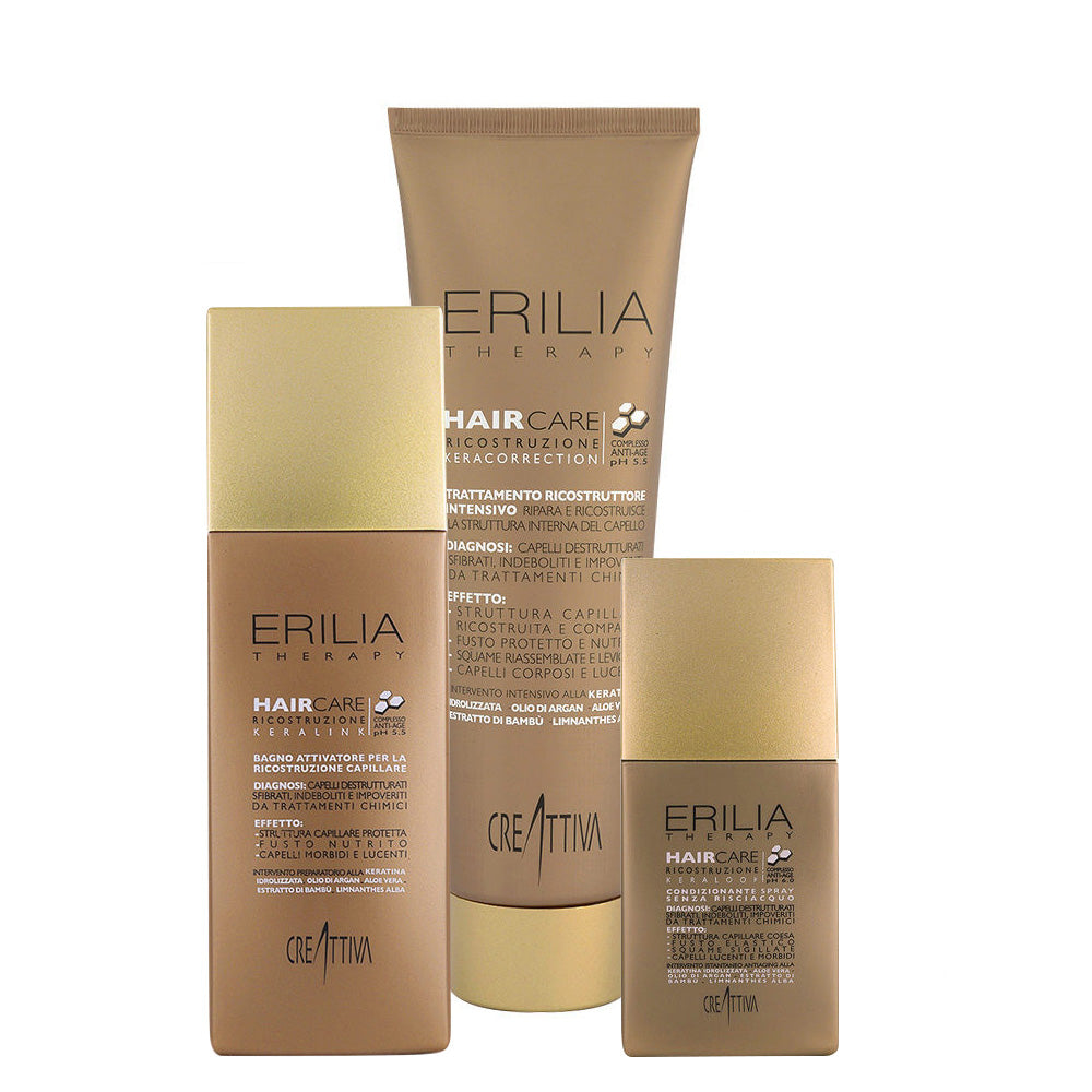 Creattiva Erilia kit