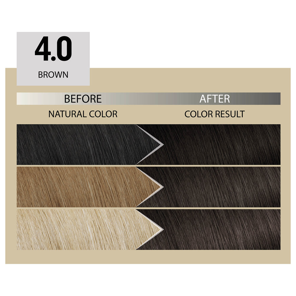 Alfaparf Milano Il Salone Plex Rebuilder Color Kit 4.0 Castano