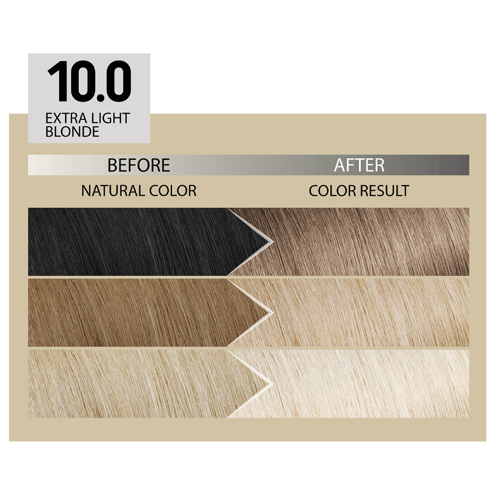 Alfaparf Milano Il Salone Plex Rebuilder Color Kit 10.0 Biondo Extra Chiaro
