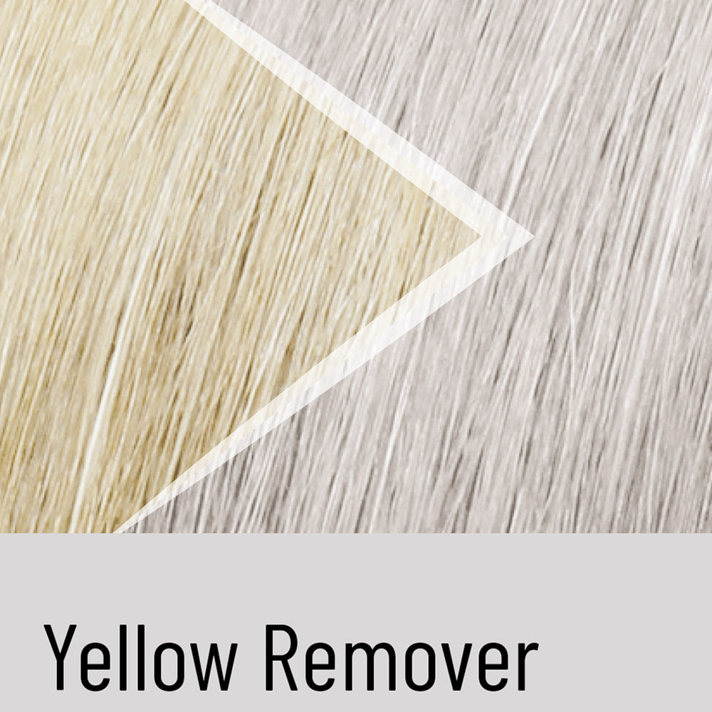 Alfaparf Milano Il Salone Plex Rebuilder Color Kit Yellow Remover - antigiallo