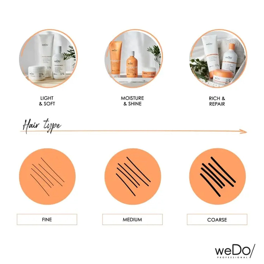 weDo Moisture & Shine Mask 150ml - maschera idratante per capelli normali o danneggiati
