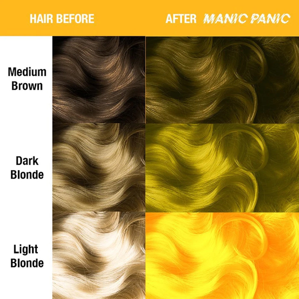 Manic Panic Classic High Voltage Sunshine  118ml