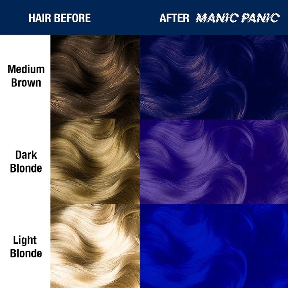 Manic Panic  Classic High Voltage Shocking Blue 118ml