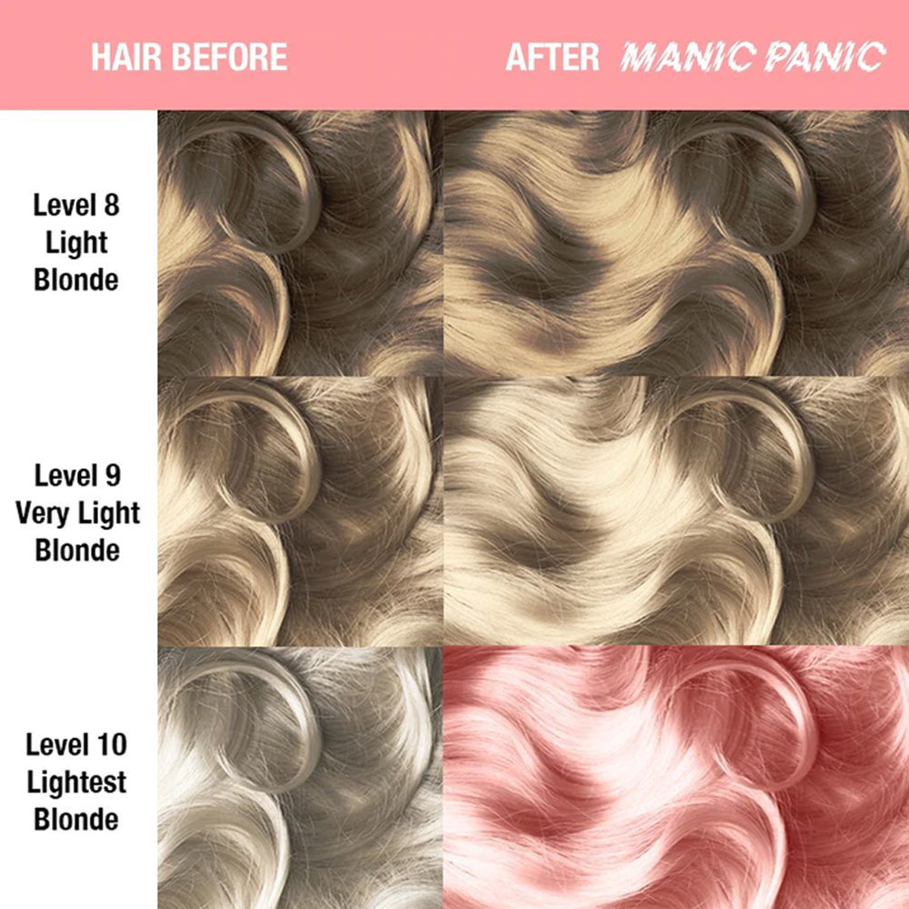 Maniac Panic CreamTones Dreamsicle  118ml - crema colorante semi-permanente