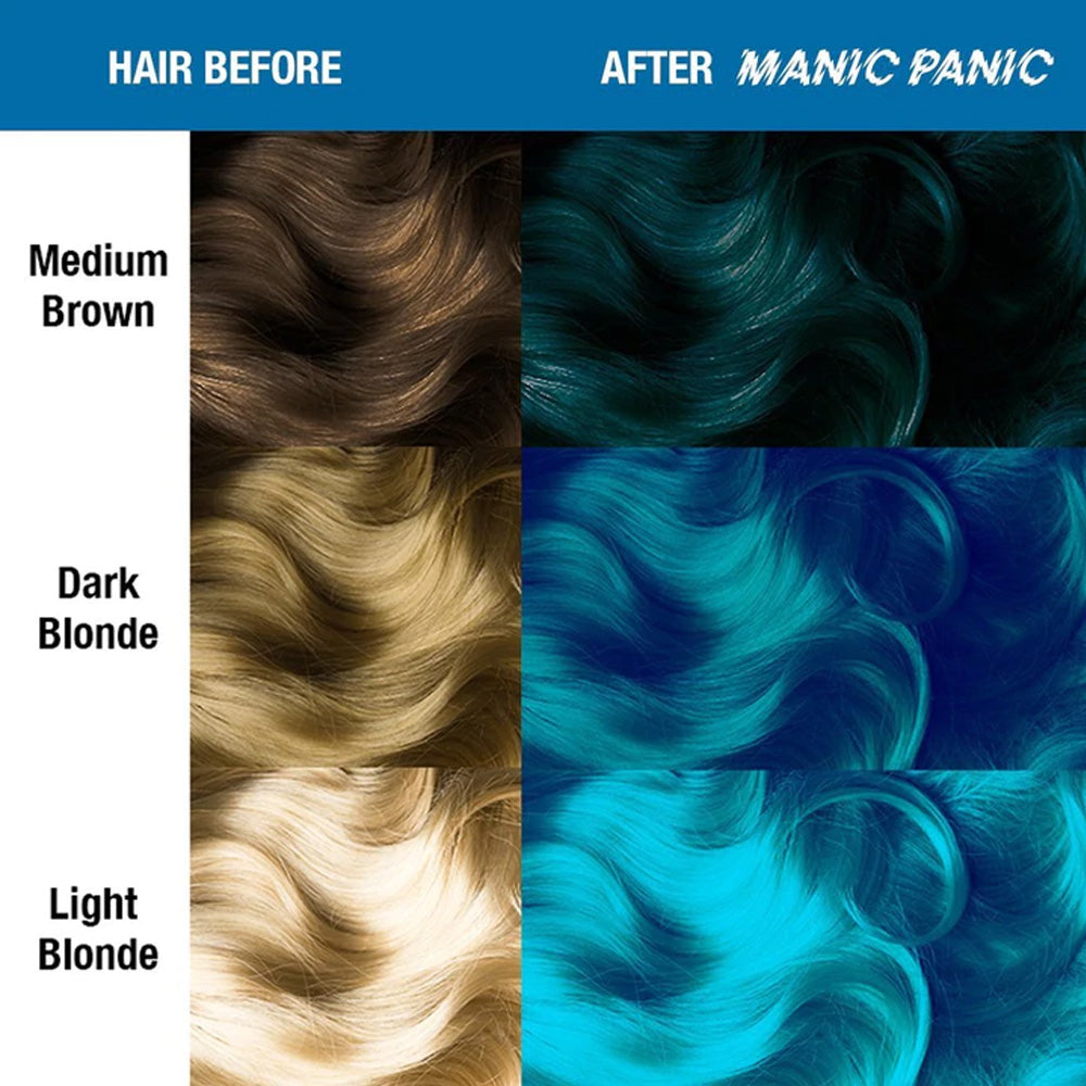 Manic Panic Classic High Voltage Atomic Turquoise 118ml
