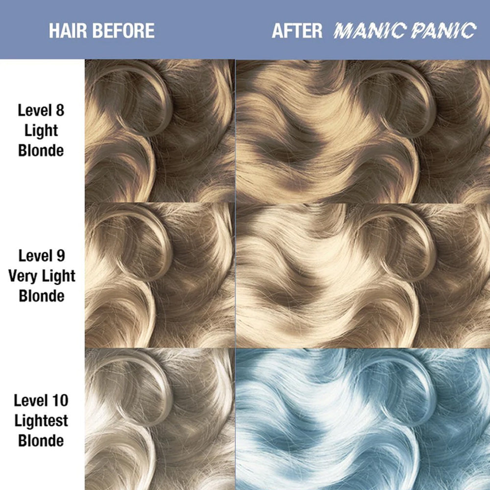 Manic Panic Blue Angel CreamTones Perfect Pastel 118ml