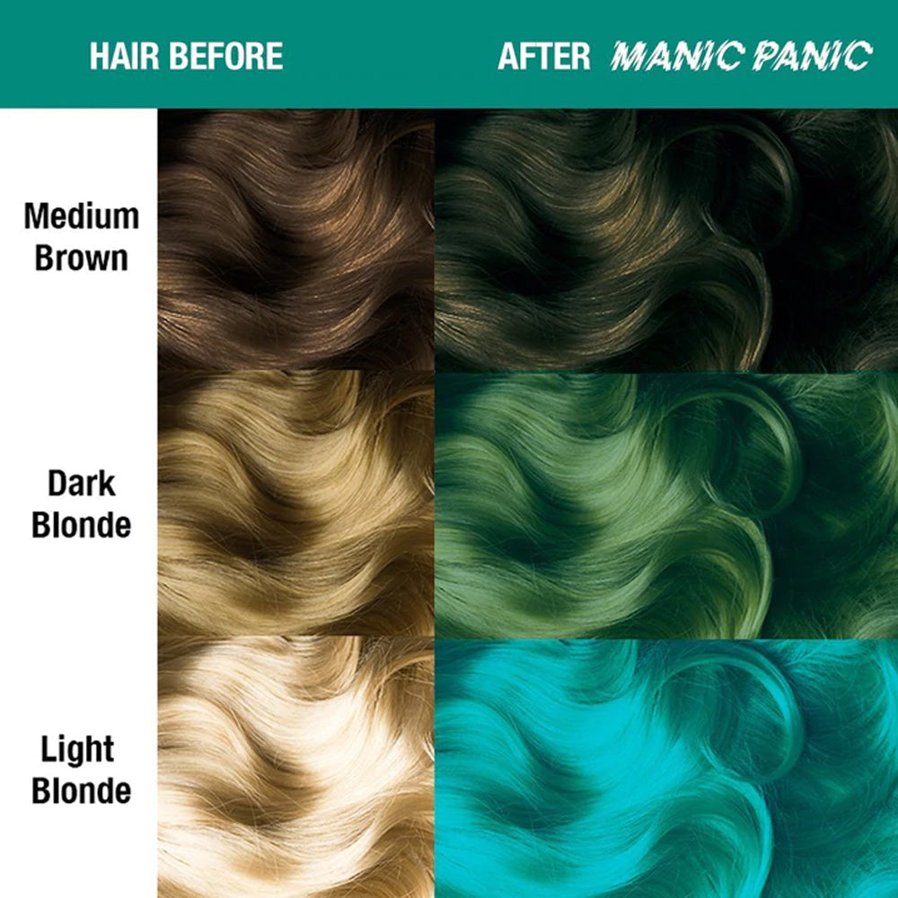 Manic Panic Classic High Voltage Mermaid 118ml
