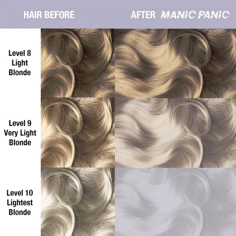 Manic Panic Classic High Voltage Silver Stiletto  118ml