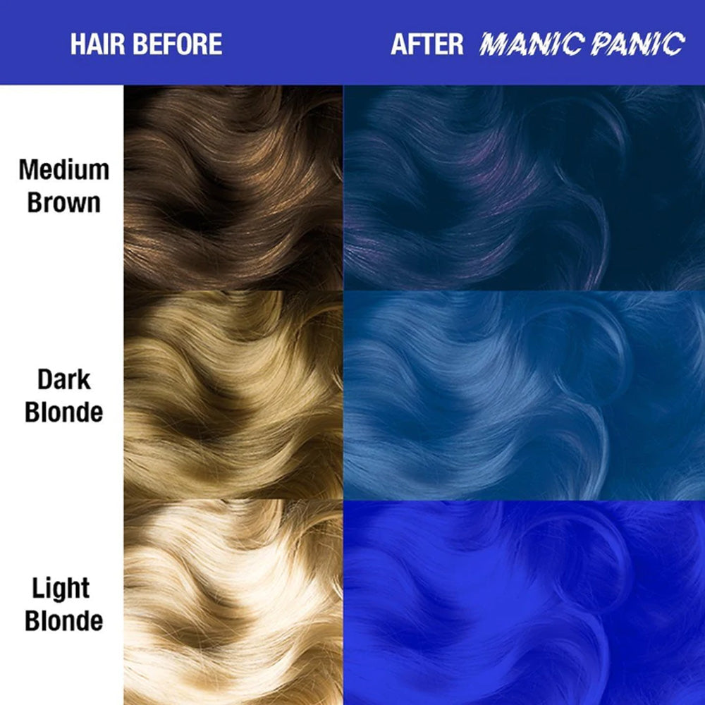 Manic Panic Classic High Voltage Blue Moon 118ml