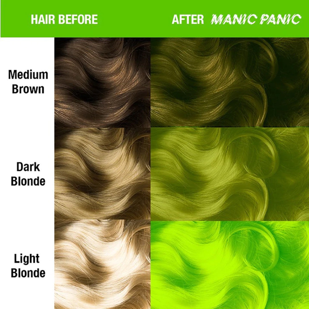 Manic Panic Classic High Voltage Electric Lizard 118ml