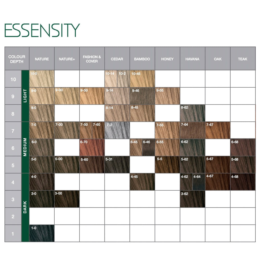 Schwarzkopf Essensity 7-49 Biondo Medio Beige Violetto 60ml - colorazione permanente senza ammoniaca