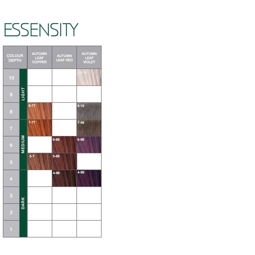 Schwarzkopf Essensity 7-49 Biondo Medio Beige Violetto 60ml - colorazione permanente senza ammoniaca