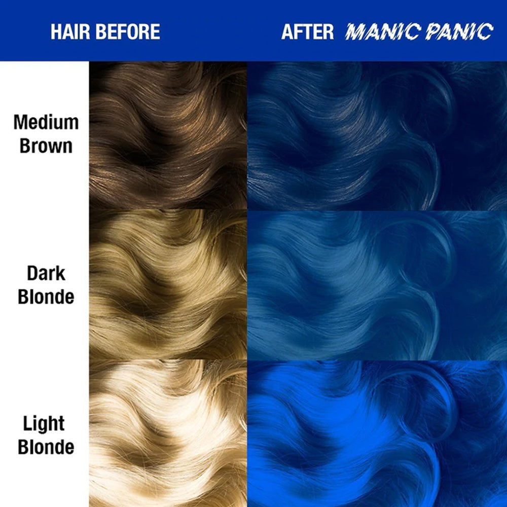 Manic Panic Amplified Cream Formula Rockabilly Blue 118ml