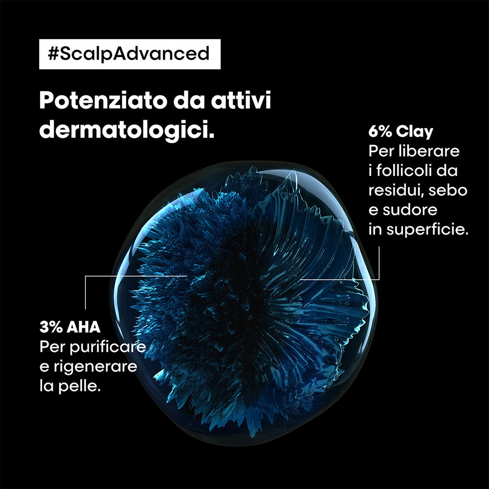 L'Oreal Professionnel Paris Scalp Advanced Anti-Oiliness Shampoo 500ml