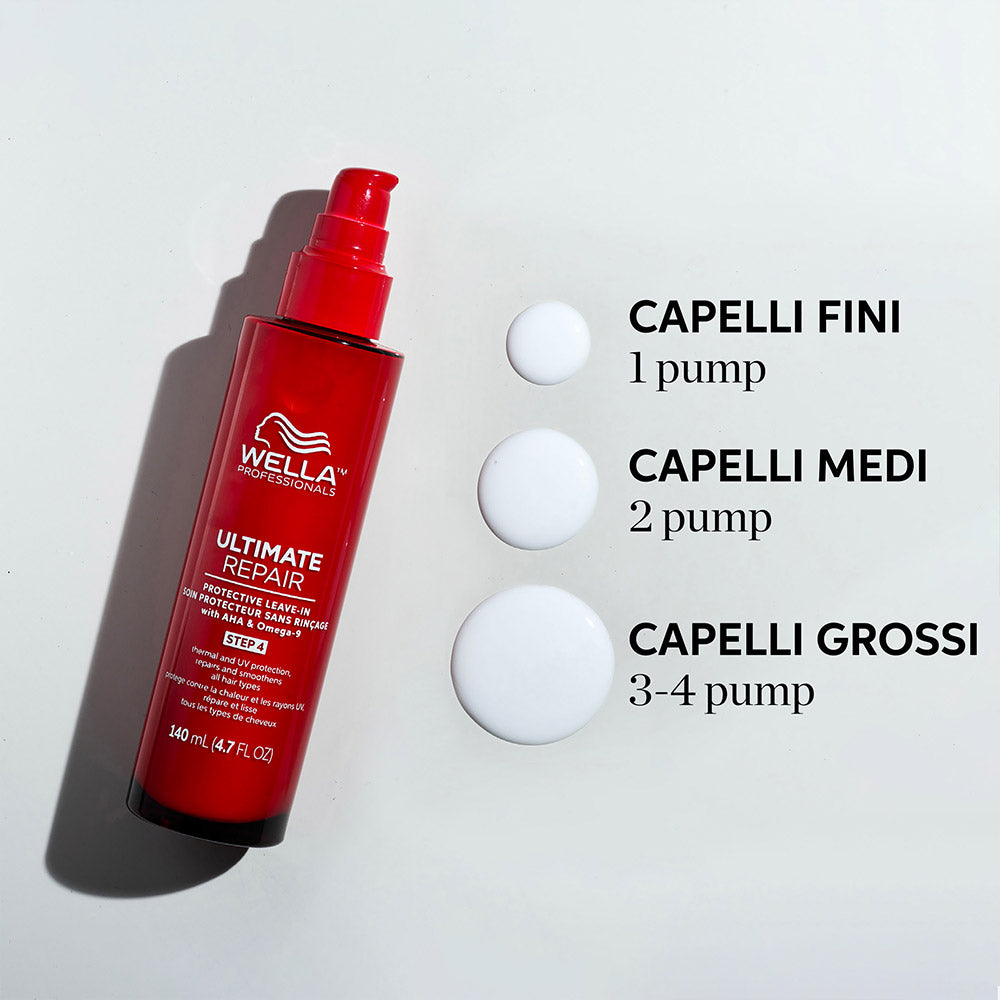 Wella Ultimate Repair Protective  Leave-in 140ml  - termoprotettore