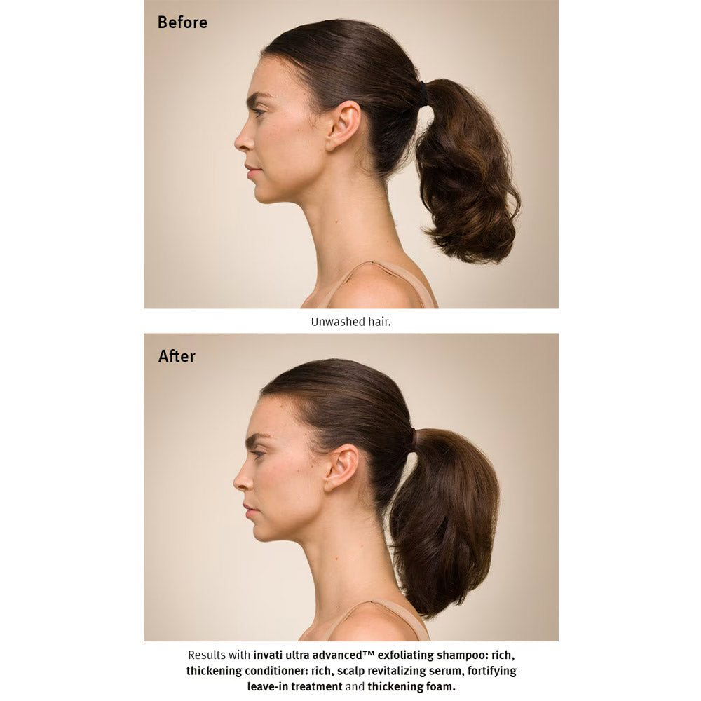 Aveda Invati Ultra Advanced Rich Kit