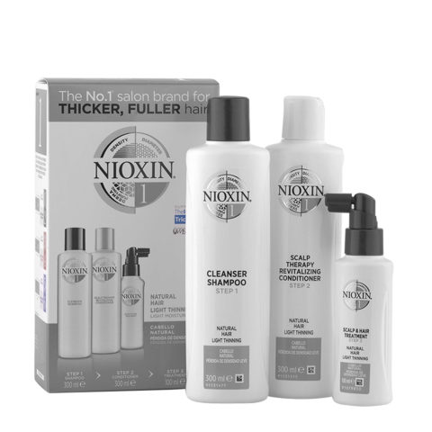 Nioxin System1 XXL Antihairloss Kit Shampoo 300ml + Conditioner 300ml + Treatment 100ml