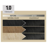 Alfaparf Milano Il Salone Plex Rebuilder Color Kit 1.0 Pure Black- permanent colouring cream