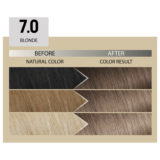 Alfaparf Milano Il Salone Plex Rebuilder Color Kit 7.0 Blonde - permanent colouring cream