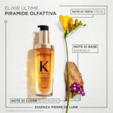 Kerastase Elixir Ultime L'Huile Originale 75ml - anti-frizz moisturizing oil